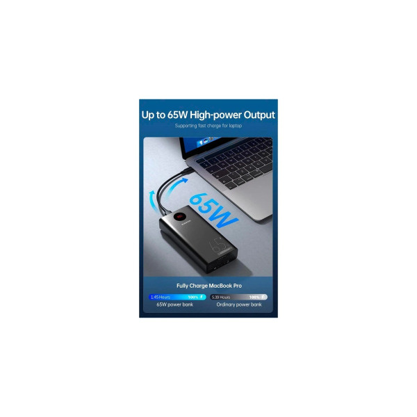 Зовнішній акумулятор ROMOSS PEA40 Pro 40000mAh 65W Black