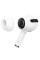 Бездротові навушники HOCO EW27 White